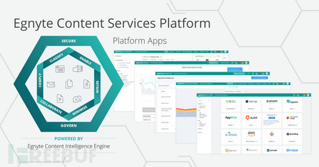 RSAC 2020盛會(huì) 36款最熱門(mén)網(wǎng)絡(luò)安全產(chǎn)品與數(shù)據(jù)處理服務(wù)深度解析