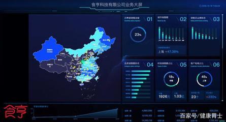 i食亨信息中心 技術(shù)驅(qū)動的精細化外賣代運營與數(shù)據(jù)處理服務(wù)